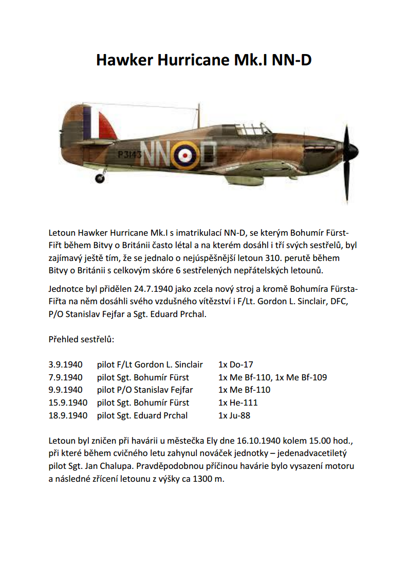 Hawker Hurricane Mk.I NN-D